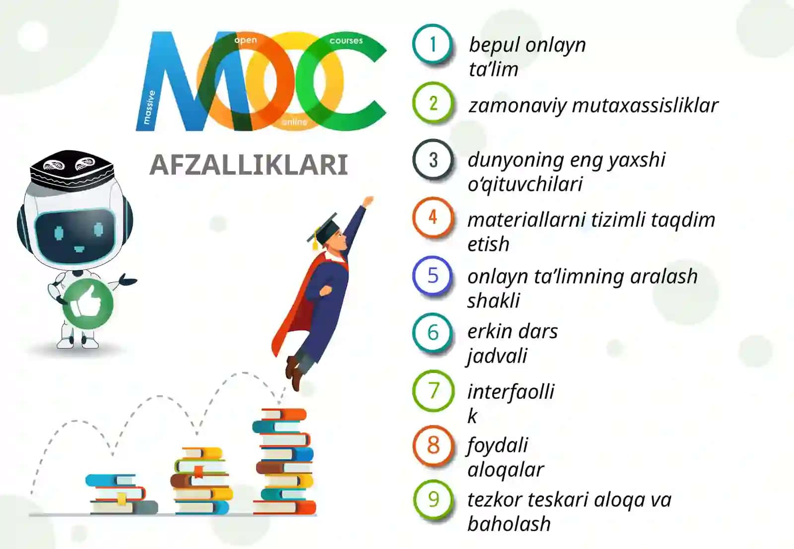 OMMAVIY OCHIQ ONLAYN KURSLAR 4