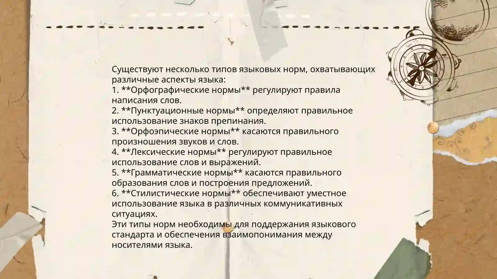Языковая норма. Понятие, типы норм 4