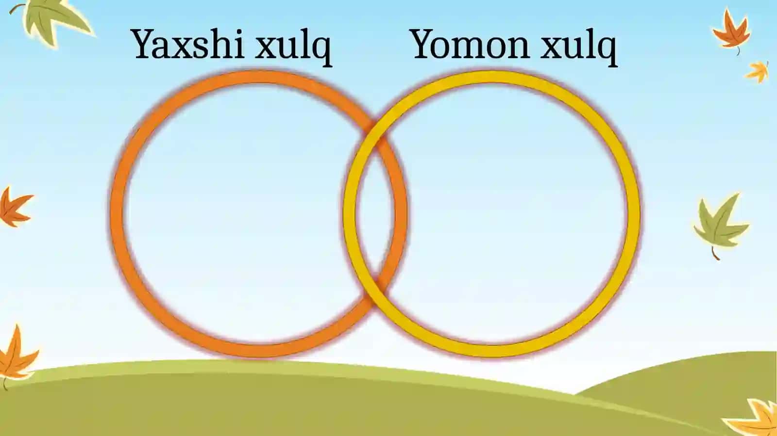 BIZNING XULQIMIZ! (ODOB – TARBIYANING MEVASI) 4