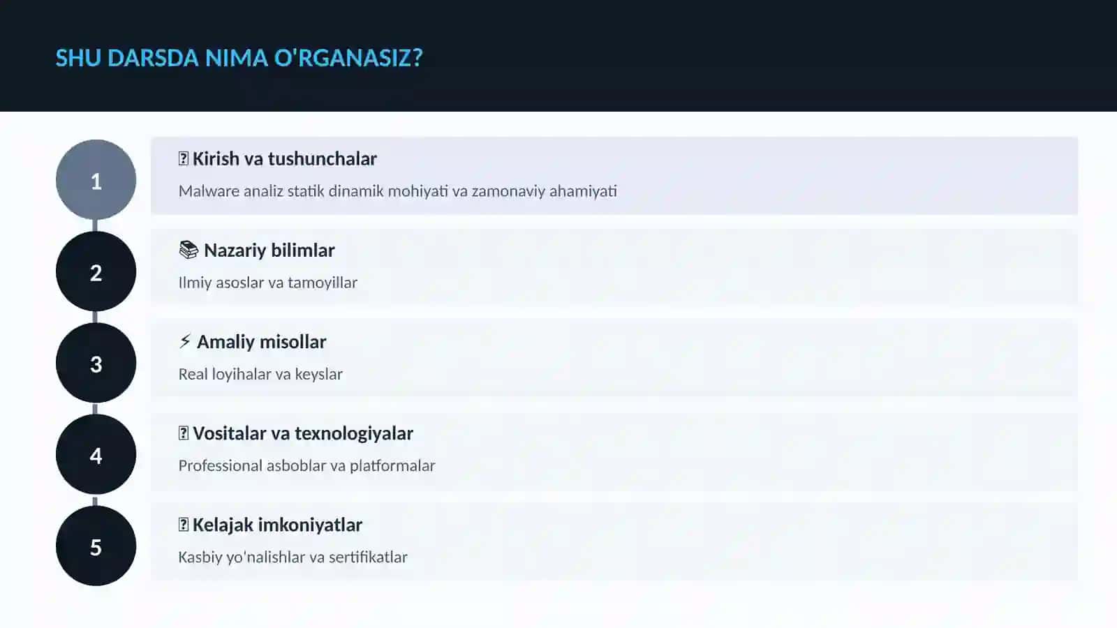 KIBERXAVFSIZLIK 4