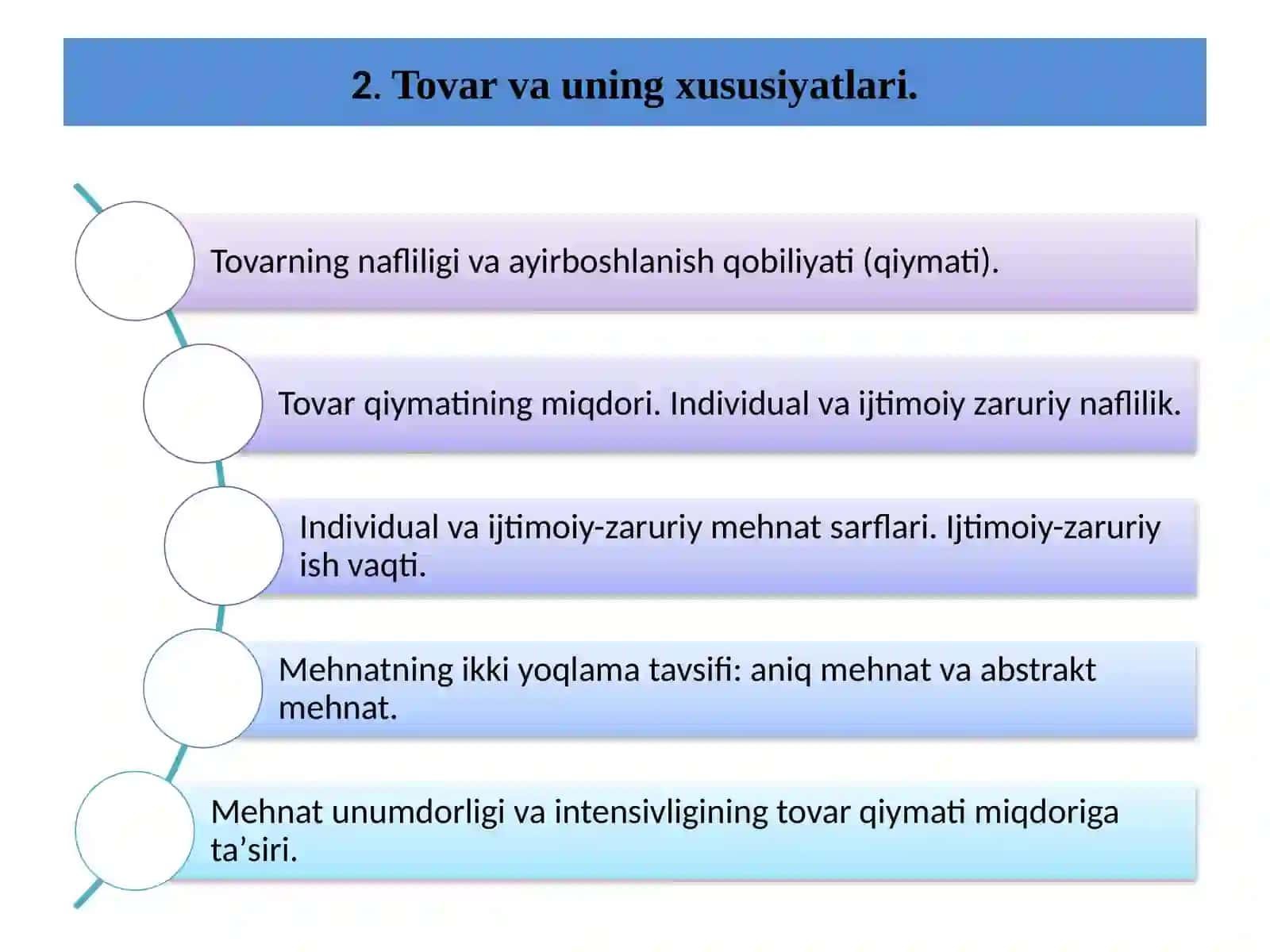 Iqtisodiyot nazariyasi 4