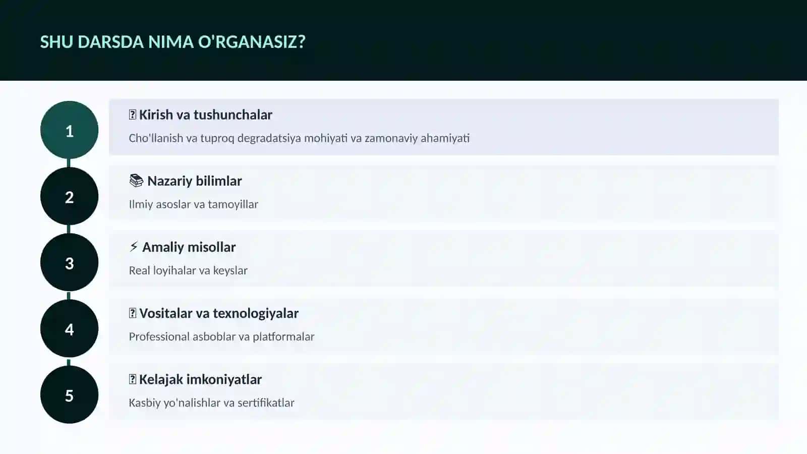 GEOGRAFIYA VA EKOLOGIYA 4