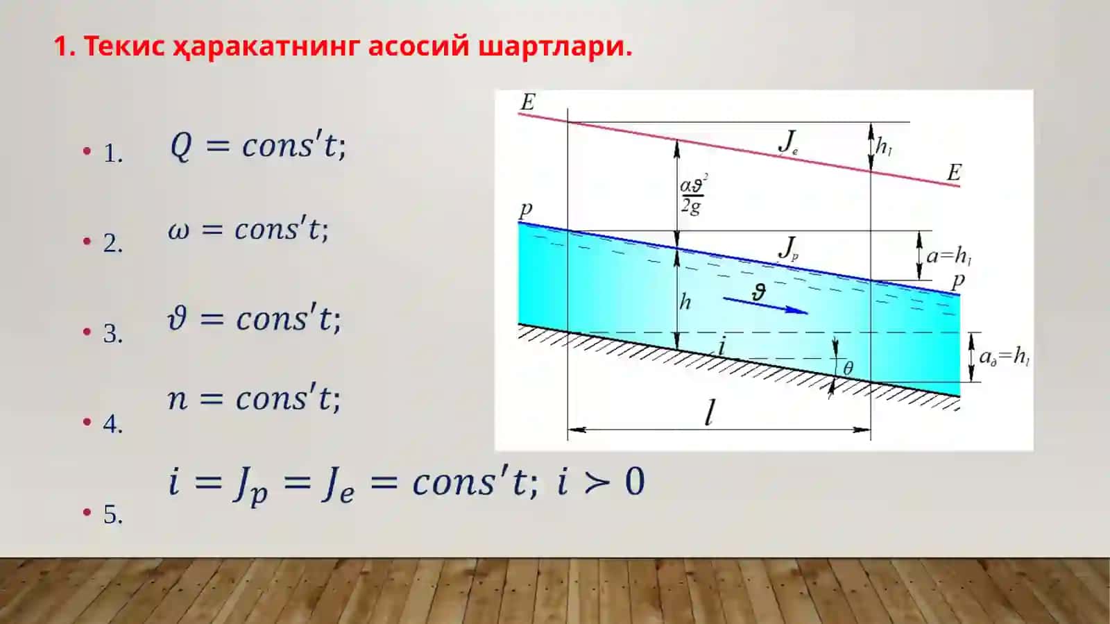 Каналларни лойиҳалаш услублари 4