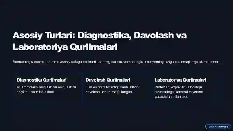 stomatologik qurilmalar tarkibi turlari va ishlash tamoyillar 4