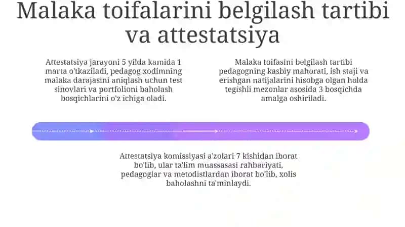 Pedagoglarining malaka tasniflari 4