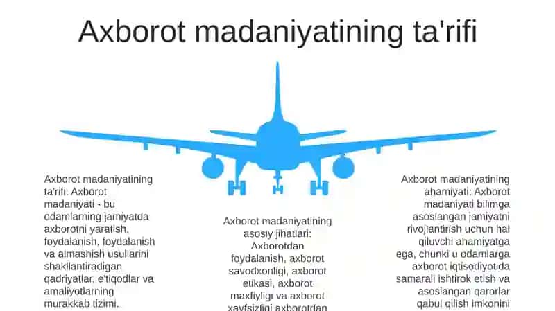 Axborot Madaniyati Va Uning Asosiy Jihatlari 4
