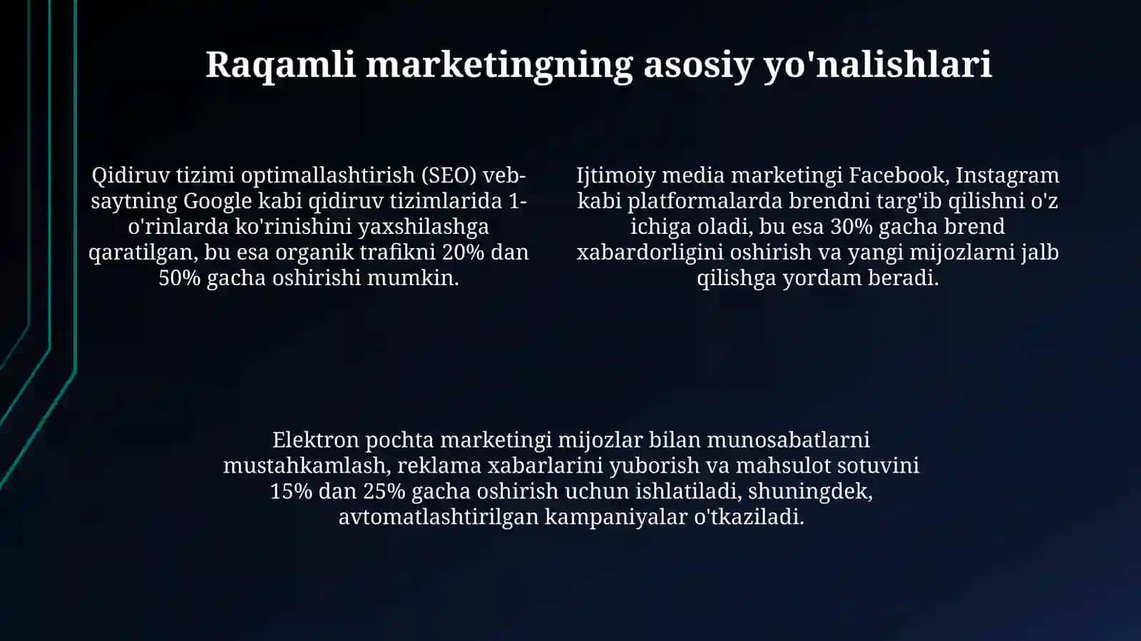 Marketingning zamonaviy konsepsiyalari 4