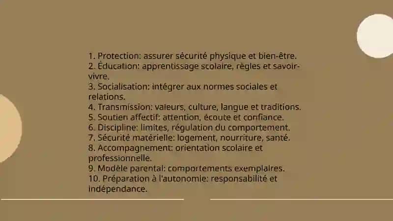La famille et les relations familiales 4