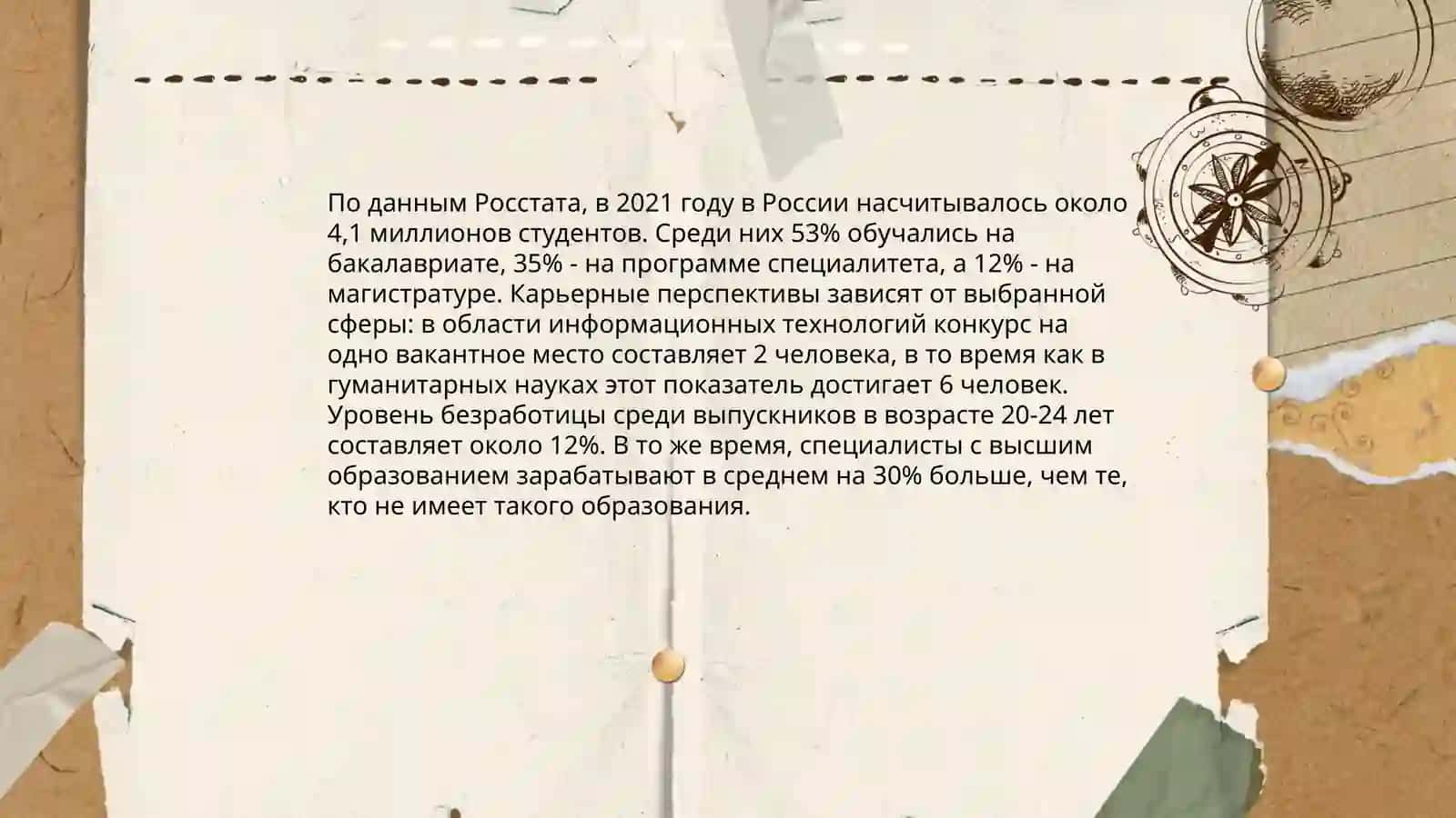 Современная молодёжь: проблемы и перспективы 4