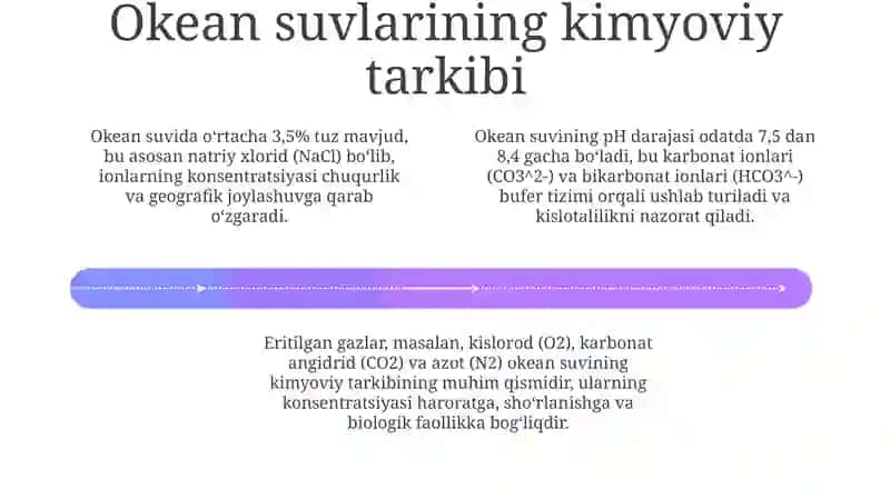 Materik va okean suvlari kimyosi 4