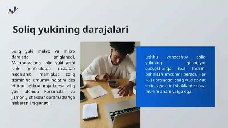 SOLIQ YUKINI TAQSIMLANISHI 4