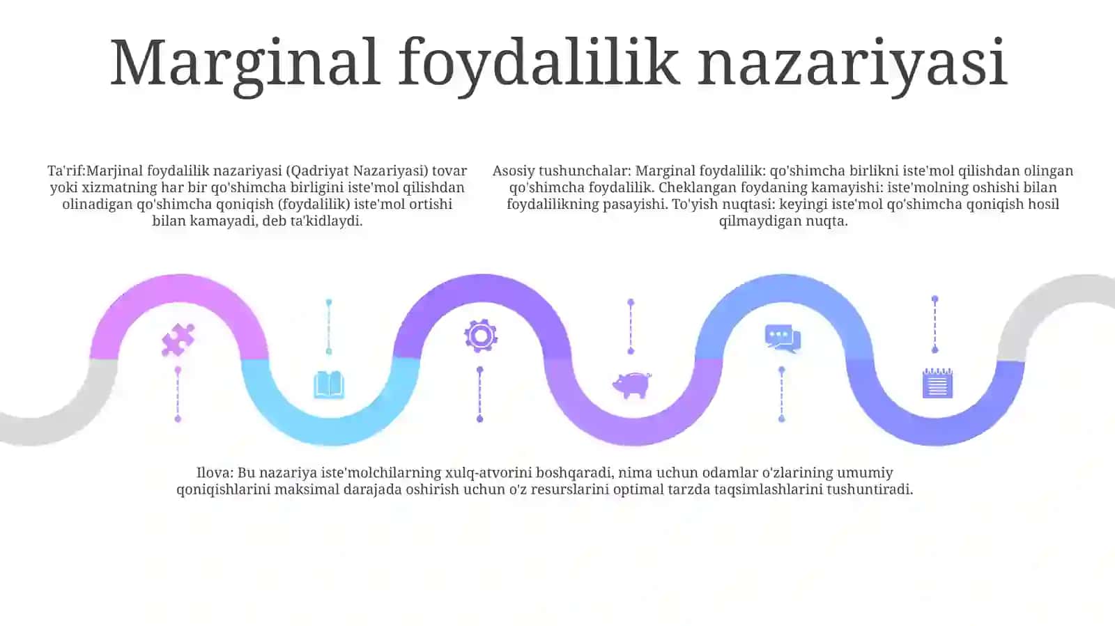 Qadriyat Nazariyasi 4