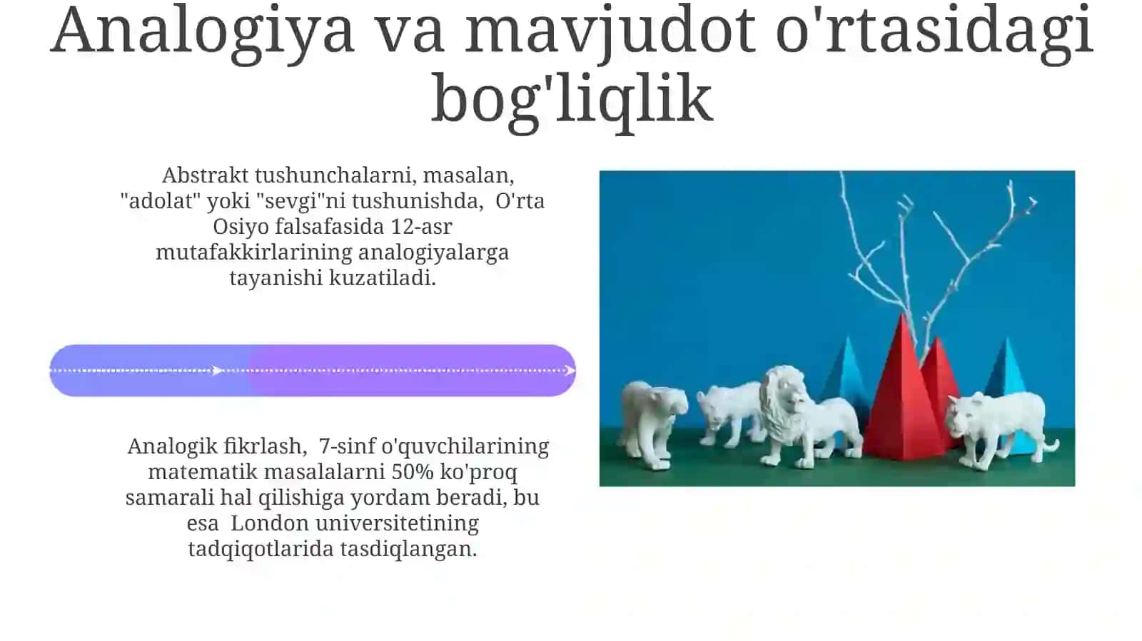 Analogiyavab orliq tushunchasi 4
