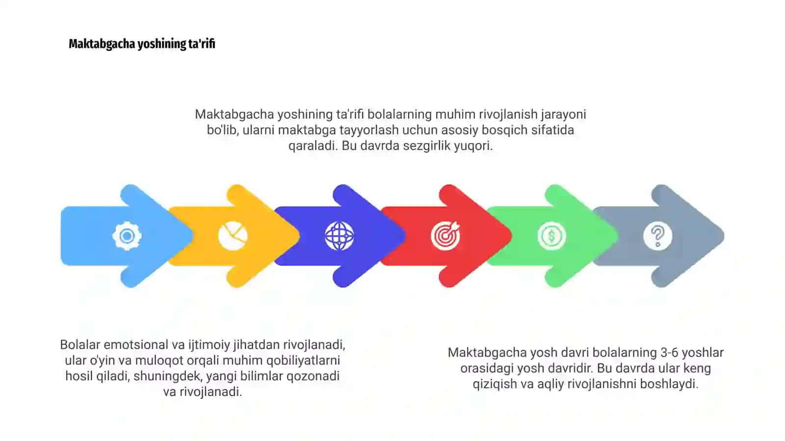 Maktabgacha yosh davri 4