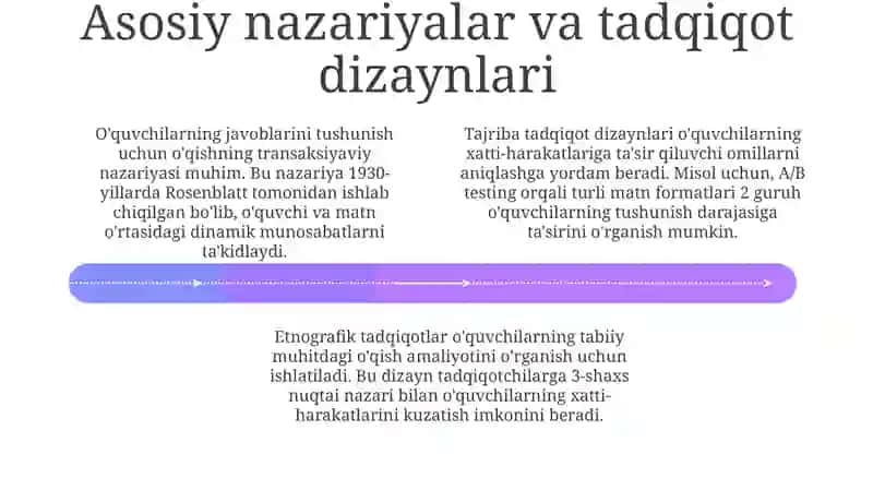 O'quvchilarni o'rganish metodikasi 4