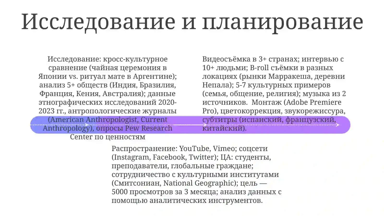 Общность и различия в культуре народов мира 4