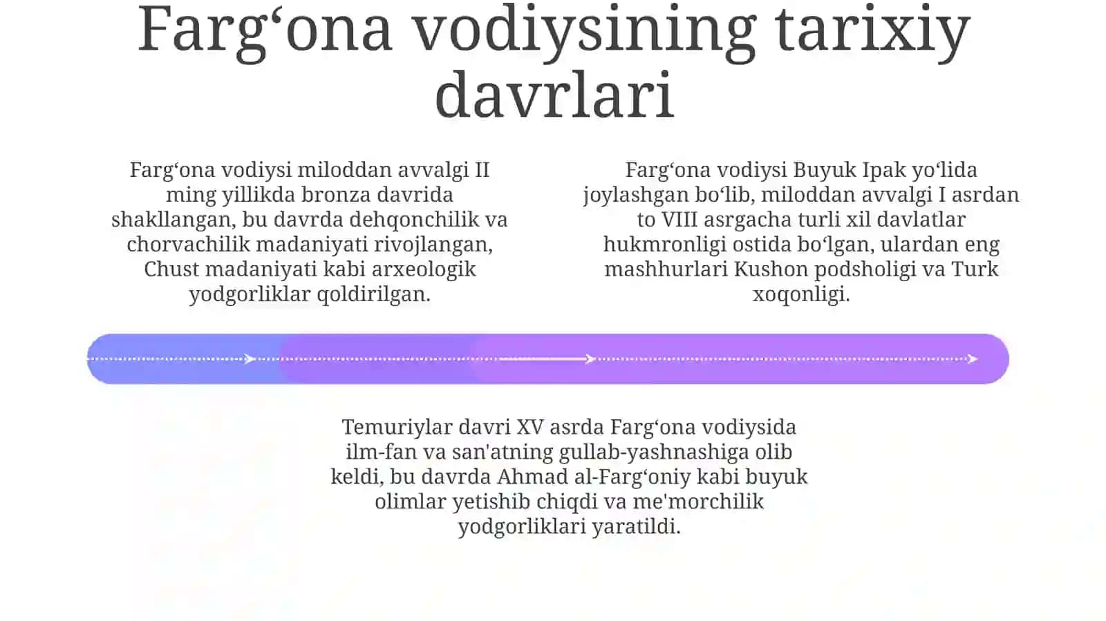 Fargʻona vodiysining tarixiy sanʼat yodgorliklari 4