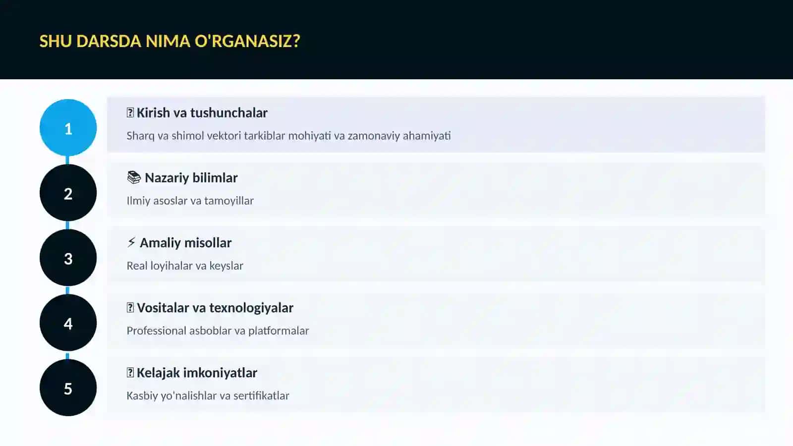 FIZIKA — UY VAZIFALARI 4