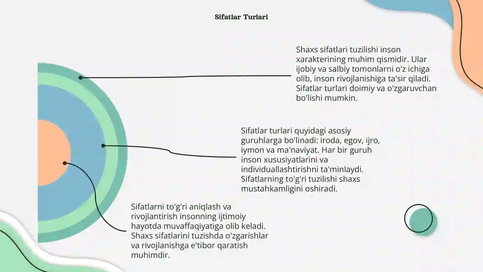 Shaxs sifatlarini tuzilishi 4