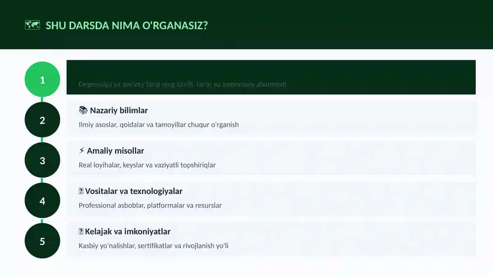 Depressiya va anxiety farqi 4