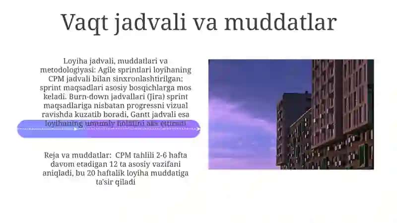 Loyiha uslubi 4