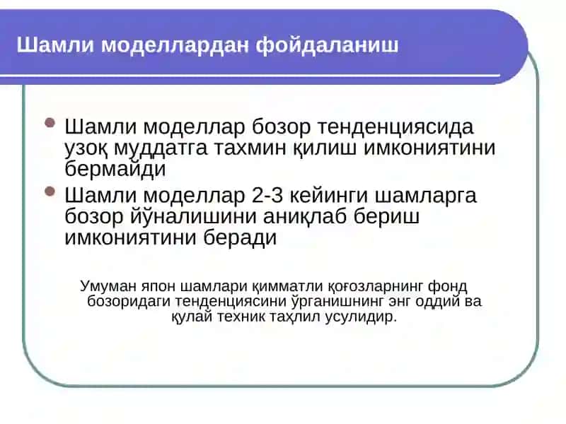 Япон шамлари (свеча) таҳлил усули 4