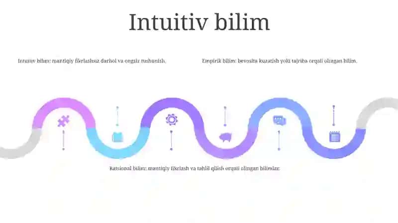 Empirik bilim 4