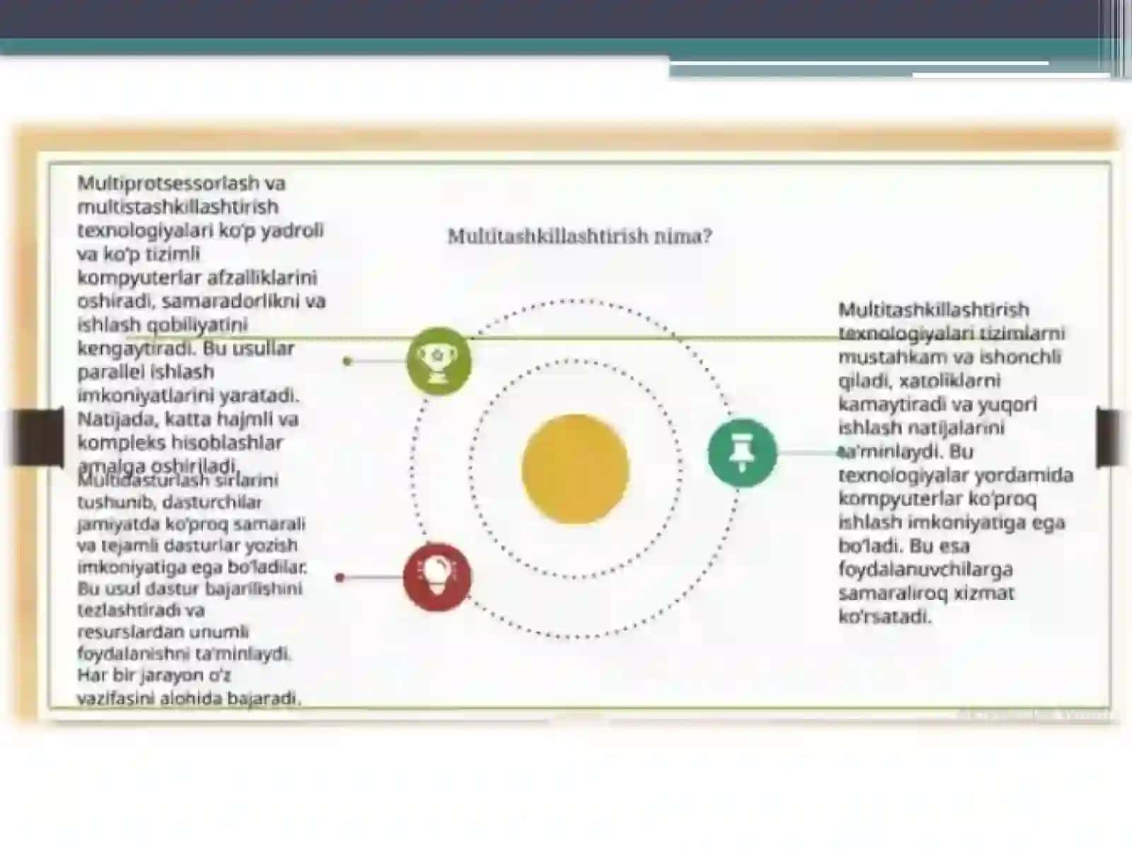 Multidasturlash tizimining tuzilishi 4