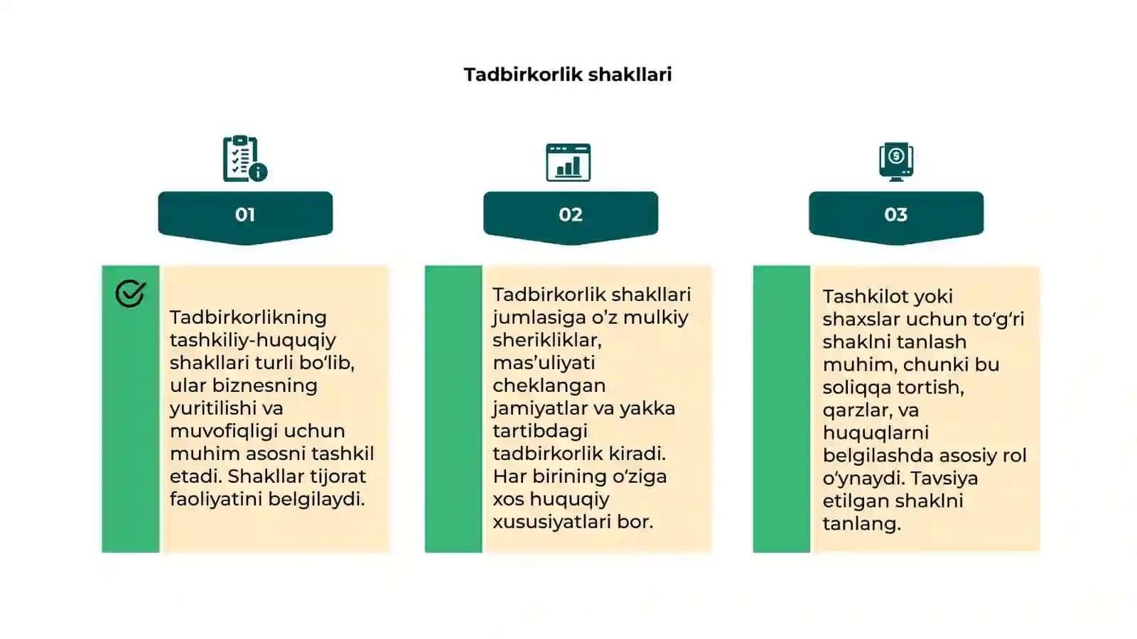 Tadbirkorlikning tashkiliy-huquqiy shakllar 4