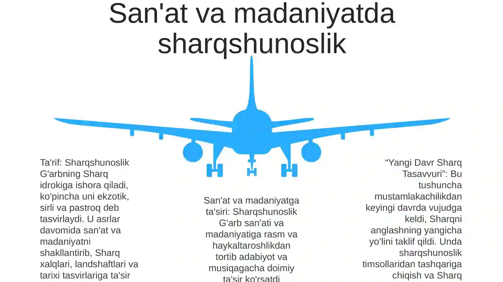 Yangi Davr Sharq Tasavvuri 4