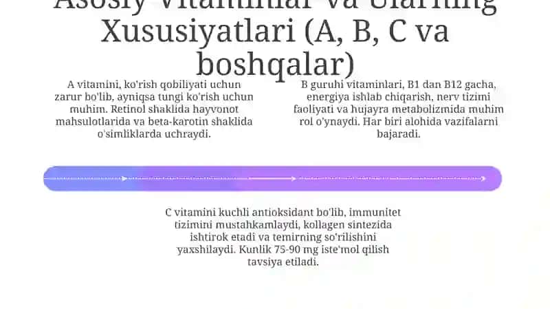 Vitaminlar: Umumiy Ma'lumot 4