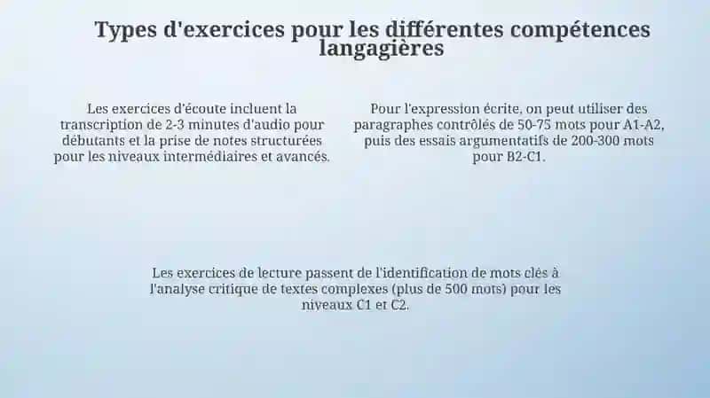Typologie des exercices pour l'enseignement des langues 4
