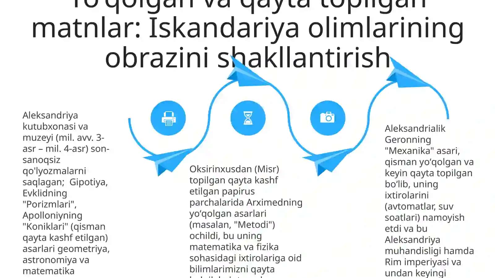 "Saddi Iskandariy"da olimlar obrazi 4