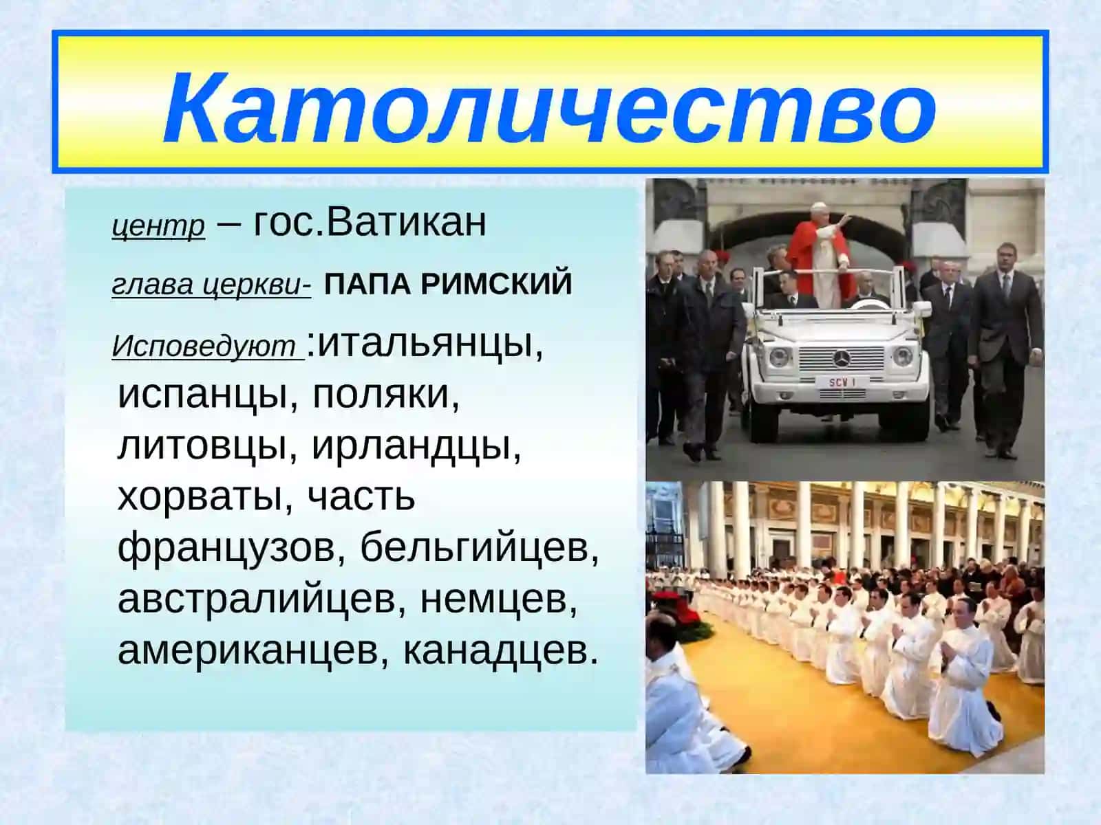 Георгафия религий 4