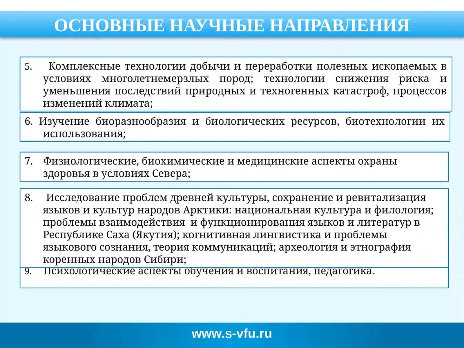 Роль публикационной активности в становлении современного ученого 4