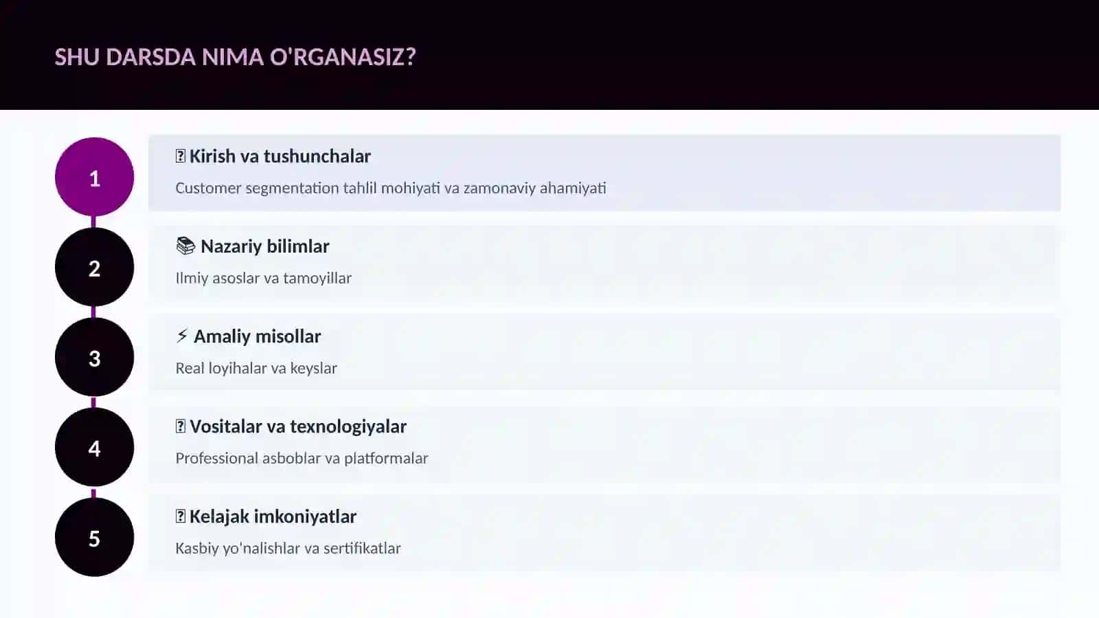 DATA SCIENCE VA TAHLIL 4