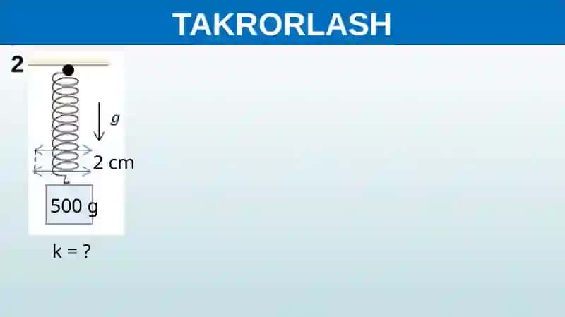 Fizika Laboratoriyaishi 4