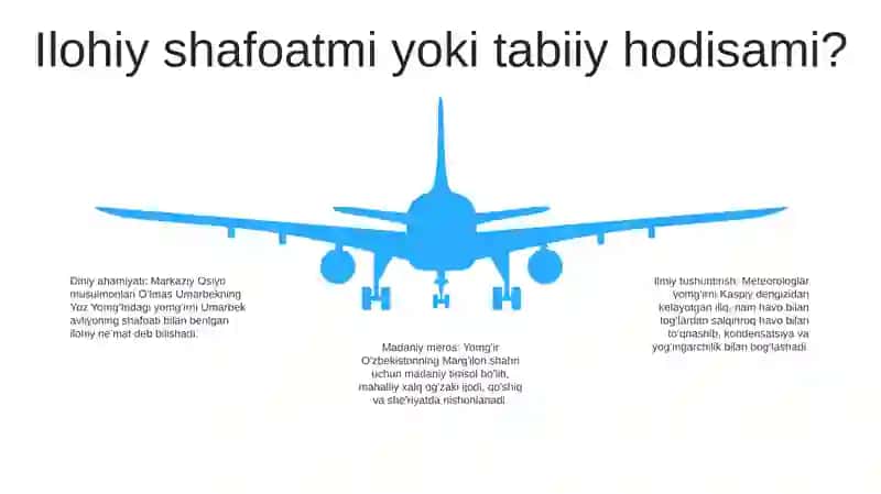 OʻLMas Umarbekning Yoz YomgʻIri 4