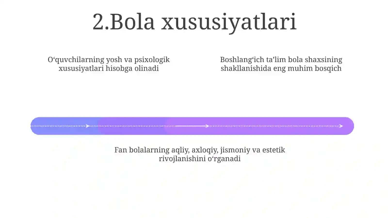 Boshlang‘ich ta’lim pedagogikasi 4