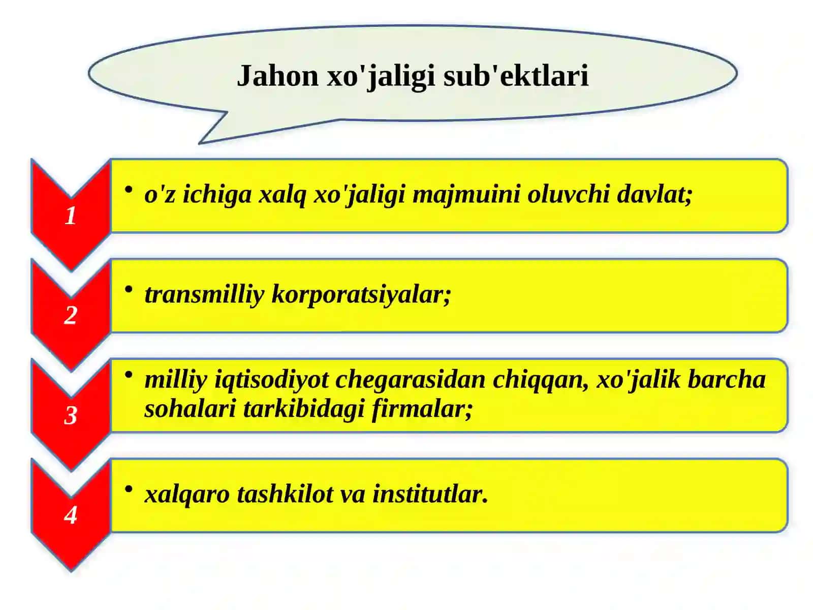 Iqtisodiyot nazariyasi 4