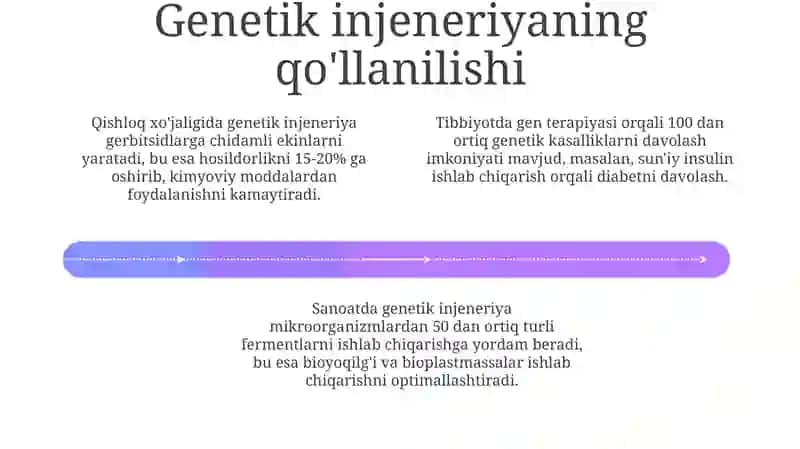 Genetik injeneriya 4