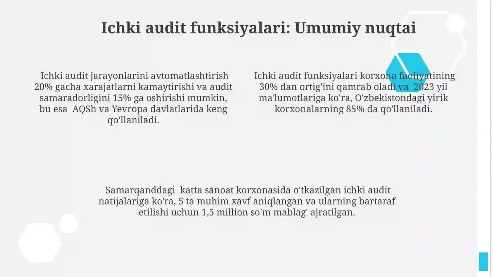Ichki audit vazifalari 4
