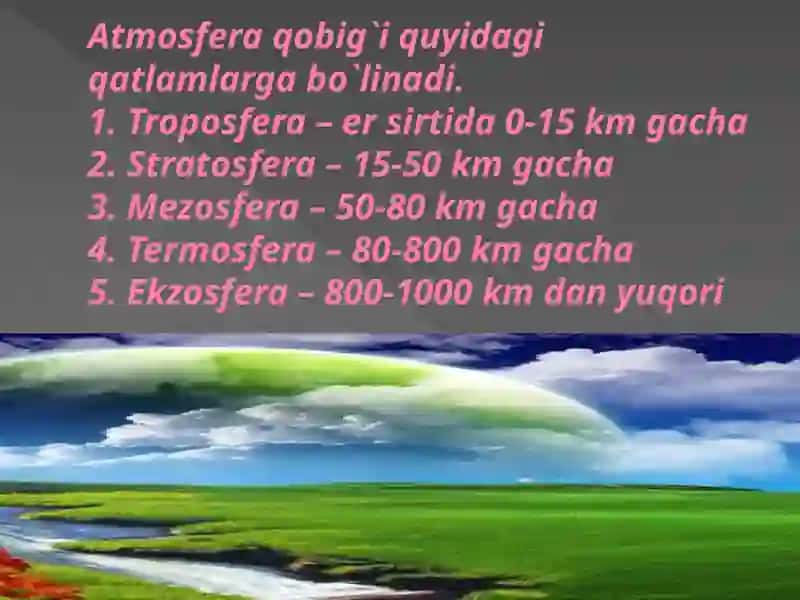 Atmosfera havosining ifloslanishi 4