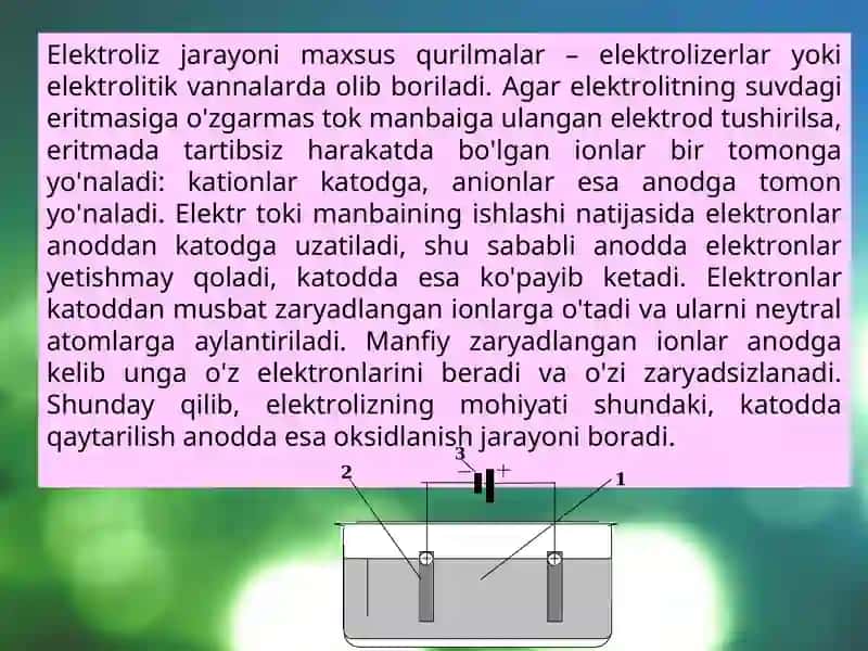 Elektroliz jarayonlari 4