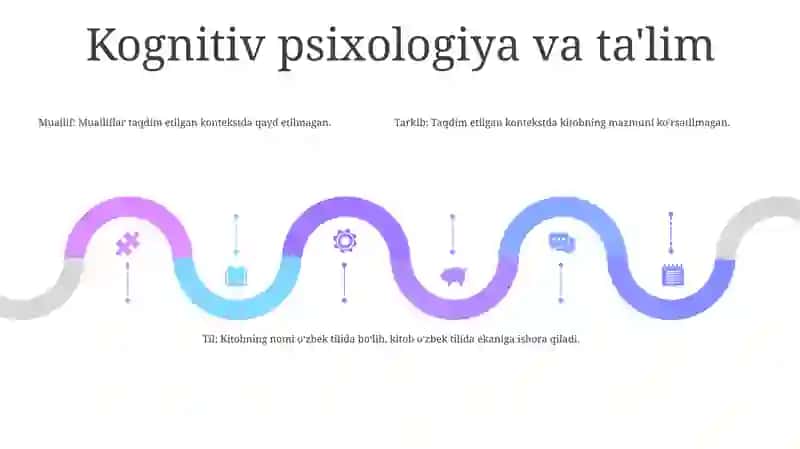 Tarbiyaning Psixologik Asoslari 4