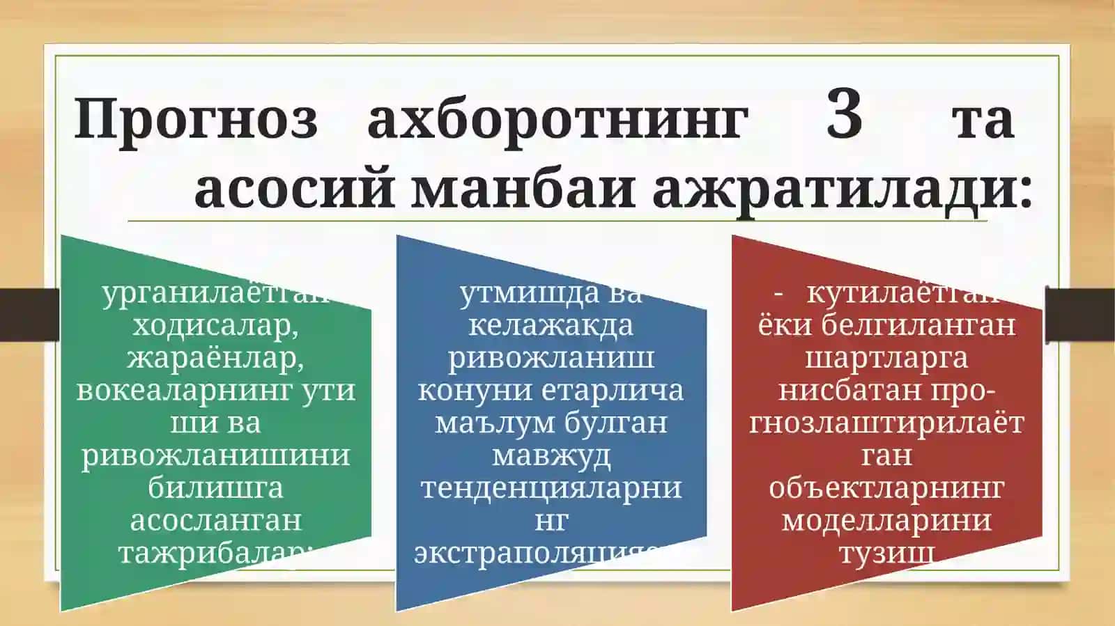 Узок муддатли режалаштириш ва прогнозлашнинг ахборот базаси 4
