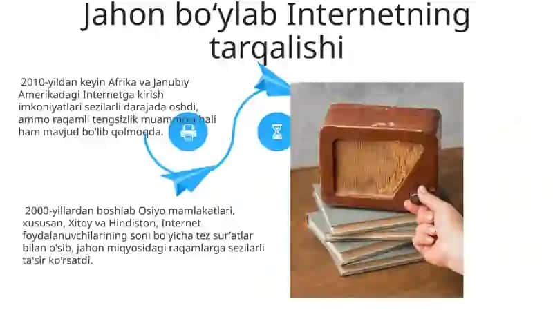 Bosma Nashrlarning Paydo Boʻlishi 4