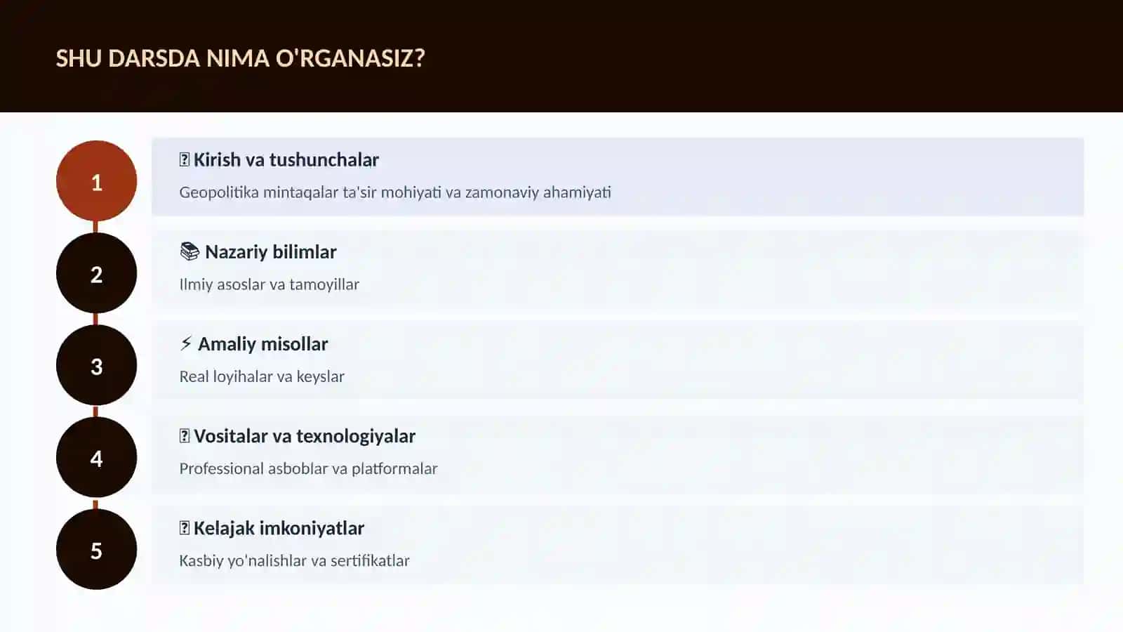 GEOGRAFIYA VA EKOLOGIYA 4