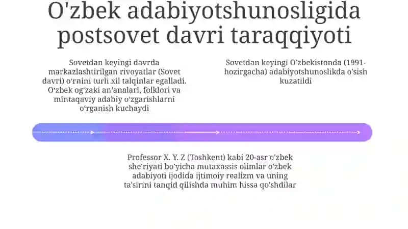 Fitrat va Abdulla Avloniy 4
