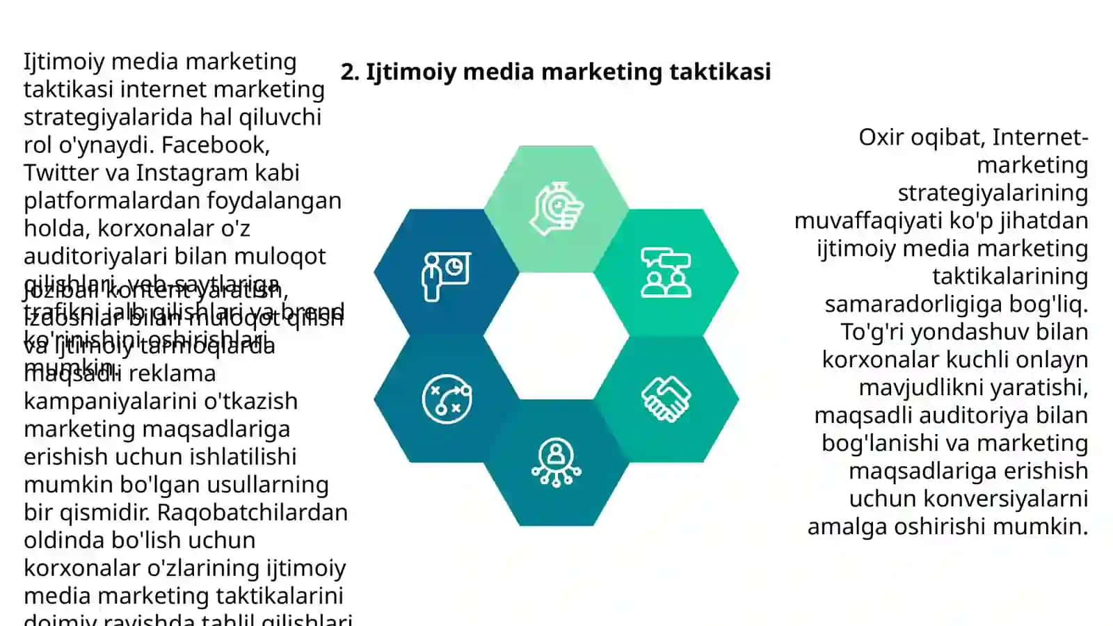 Internet marketing strategiyalari 4